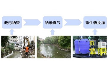 尊时凯龙·(中国区)人生就是搏!