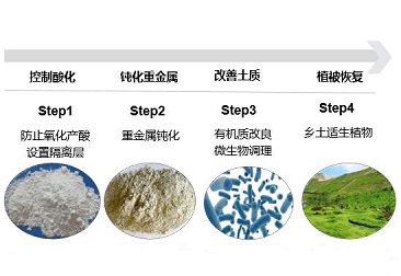 尊时凯龙·(中国区)人生就是搏!